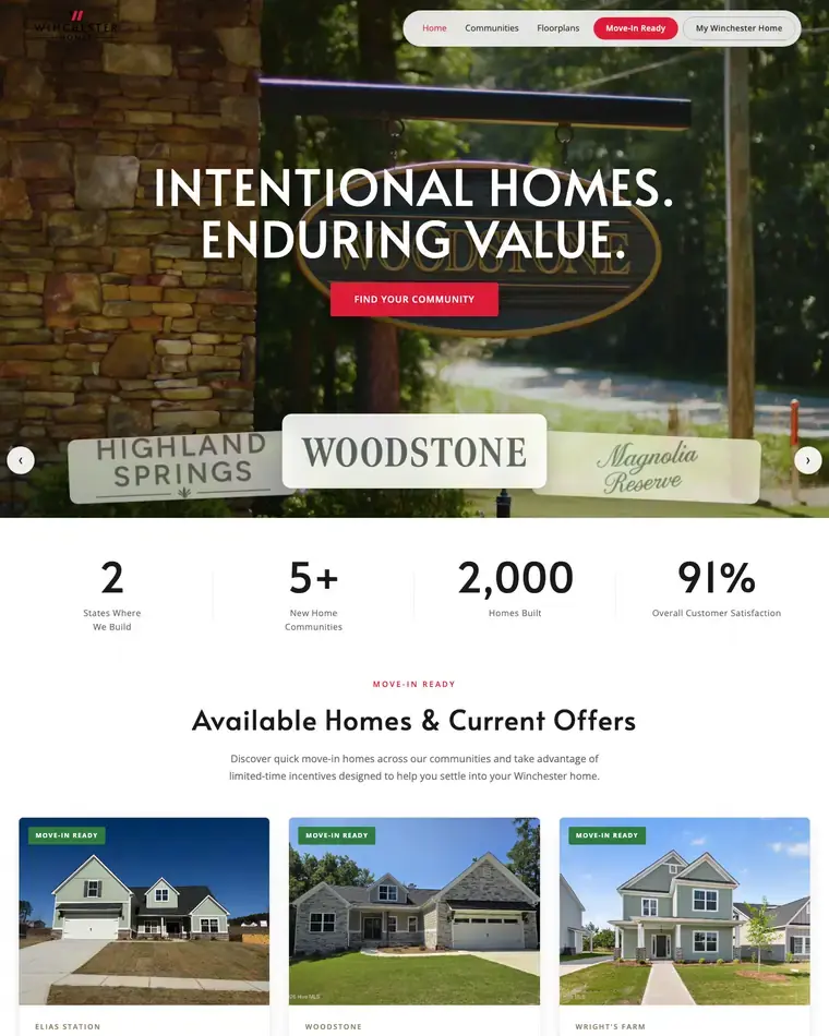 The Winchester Homes homepage
